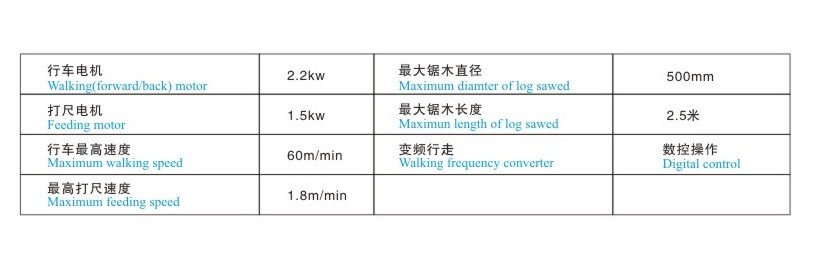 數控自動跑車