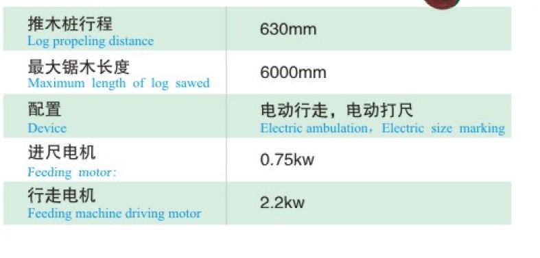 分體電動精加工齒條跑車