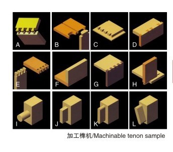 CNC系列數(shù)控燕尾榫機(jī)